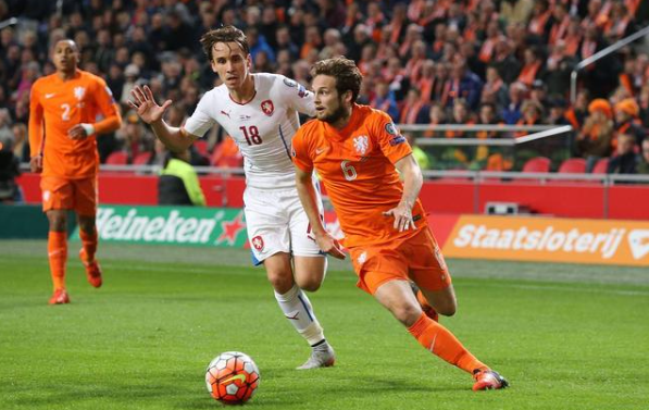 欧洲杯前瞻：爱尔兰VS荷兰，双方历史交锋谁占优